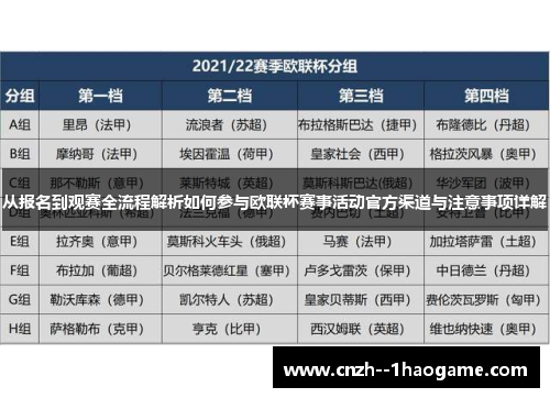 从报名到观赛全流程解析如何参与欧联杯赛事活动官方渠道与注意事项详解