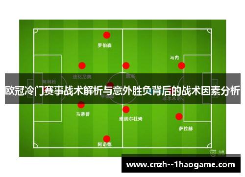 欧冠冷门赛事战术解析与意外胜负背后的战术因素分析 欧冠冷门赛事战术解析与意外胜负背后的战术因素分析