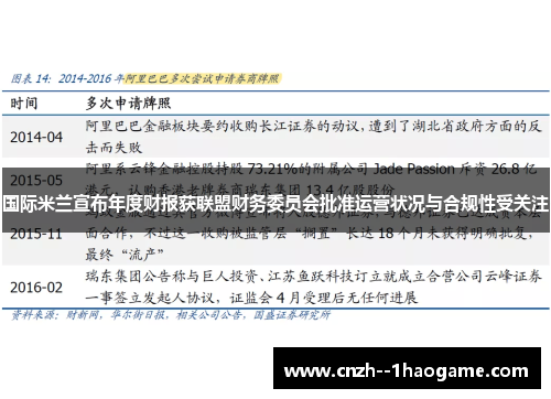 国际米兰宣布年度财报获联盟财务委员会批准运营状况与合规性受关注 国际米兰宣布年度财报获联盟财务委员会批准运营状况与合规性受关注